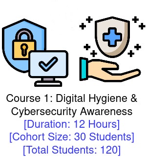 NSU Cybersecurity Clinic Launches Two Flagship Training Courses